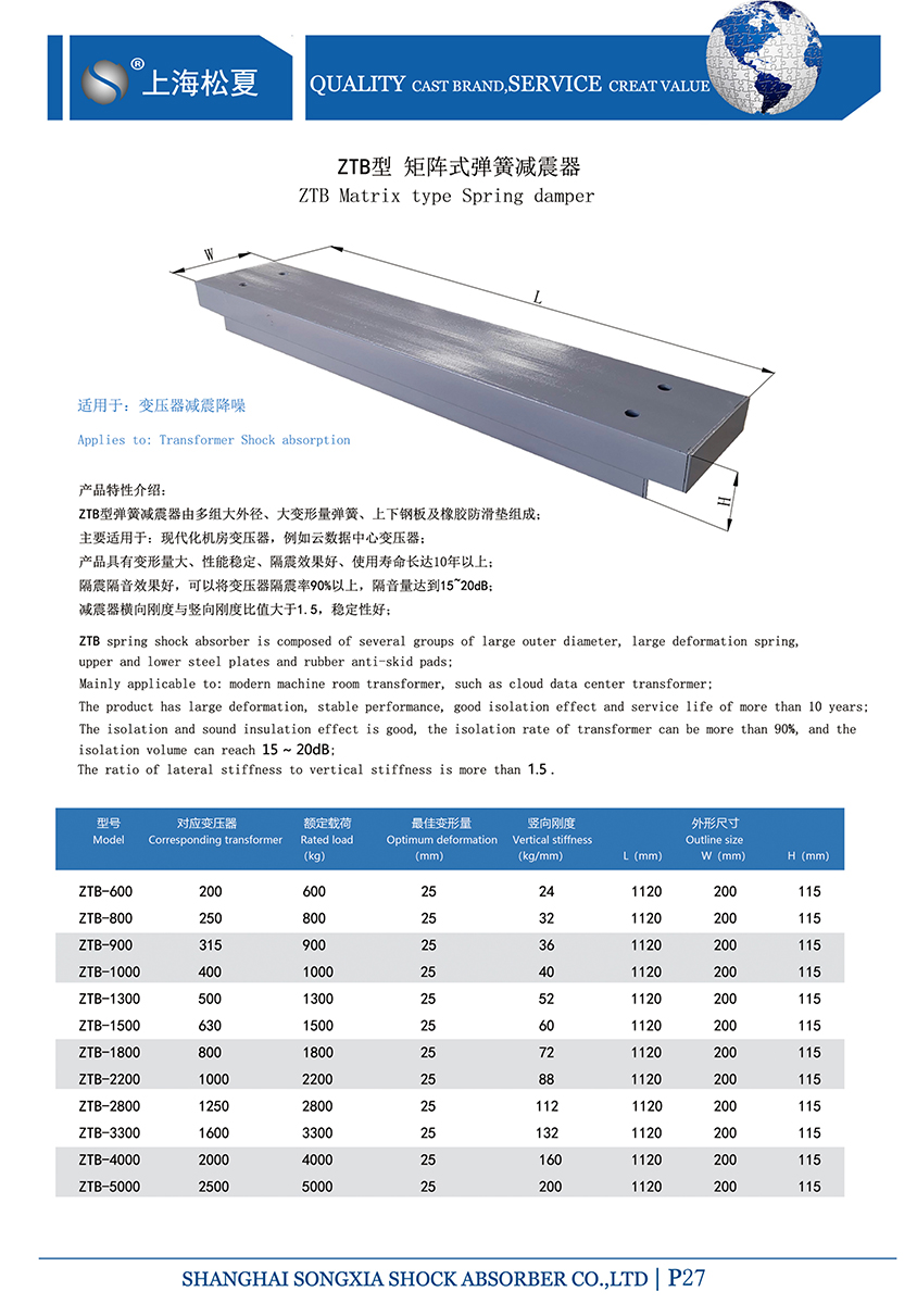 矩陣式<a href='http://www.jsintltrading.com' target='_blank'><u>彈簧減震器</u></a>-變壓器專用